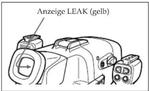 Anzeige LEAK (gelb)