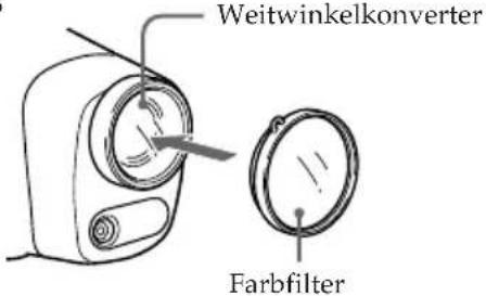Weitwinkelkonverter Farbfilter