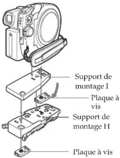SONY MPKDVF7 - Pour les modèles DCR-DVD703/ DVD703E/DVD653/DVD653E/DVD602/ DVD602E/DVD203/DVD203E/DVD202E/ DVD103/DVD103E/DVD92/DVD92E - 1