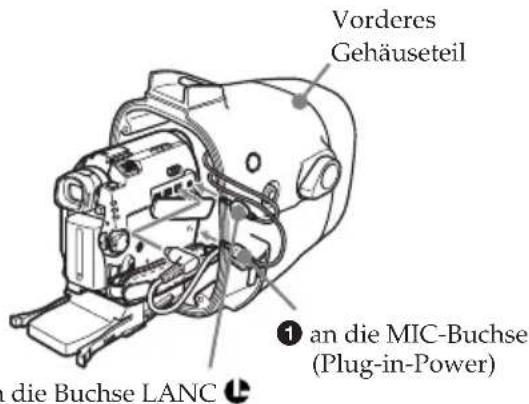 Vorderes Gehäuseteil an die MIC-Buchse (Plug-in-Power) an die Buchse LANC