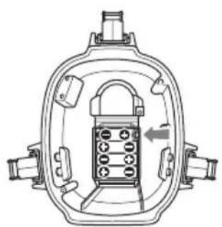 SONY MPKDVF7 - Unfasten the 3 latches and open the marine pack. - 3