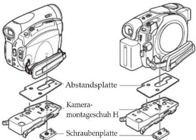 Abstandsplatte Kamera- montageschuh H Schraubenplatte