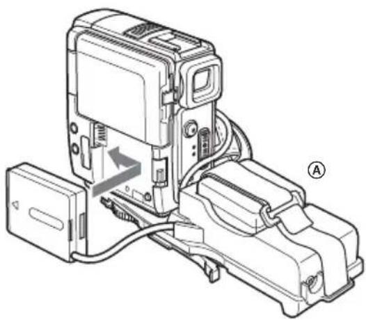 SONY MPKDVF7 - Pour les modèles DCR-PC109/PC109E/PC108/PC108E/PC107/PC107E/PC106E - 2