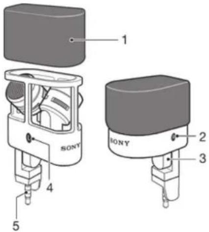 1 SONY 2 SONY 3 4 5