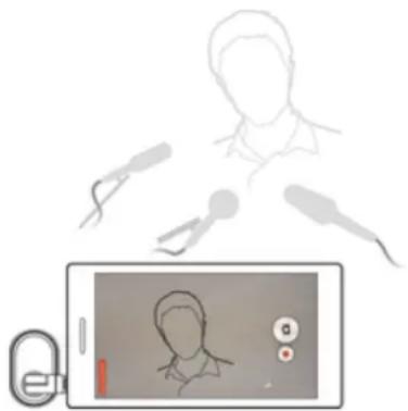 SONY STM10 - Pour enregistrer du son pour une vidéo - 1