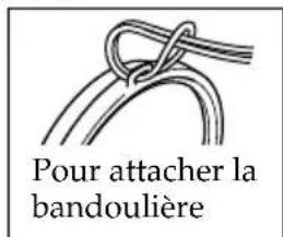 SONY MPKDVF3 - Fixation de la bandoulière fournie - 1