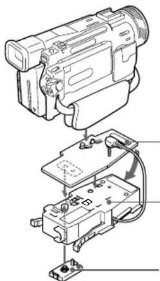 SONY MPKDVF3 - Pour le modele DCR-TRV6E/TRV11E/TRV20E - 2