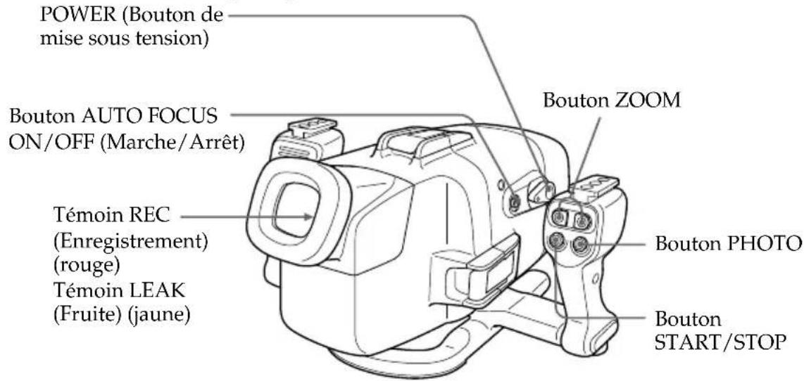 SONY MPKDVF3 - Pour les modèles DCR-TRV9E/TRV10E/TRV20E/TRV900E - 7