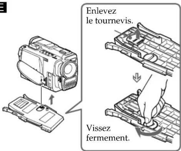 SONY MPKDVF3 - Pour le modele DCR-TRV7E - 1