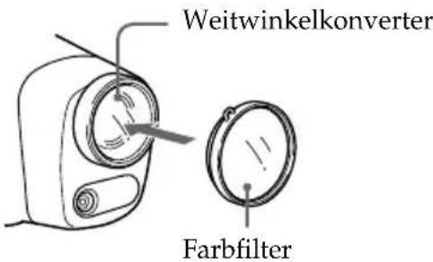 SONY MPKDVF3 - AnbringendesmitgeliefertenFarbfilters - 1