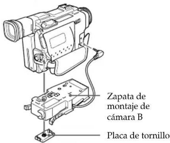 SONY MPKDVF3 - Para DCR-TRV9E/TRV890E/TRV900E - 1