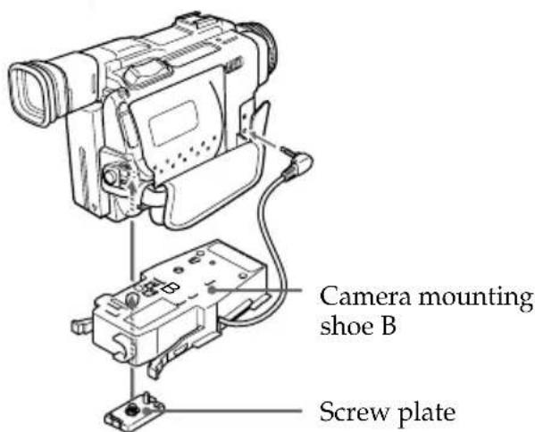 SONY MPKDVF3 - For DCR-TRV9E/TRV890E/TRV900E - 1