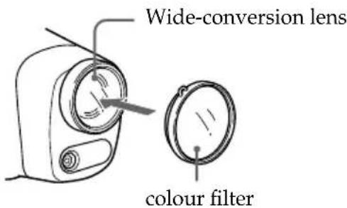 SONY MPKDVF3 - Attaching the supplied colour filter - 1