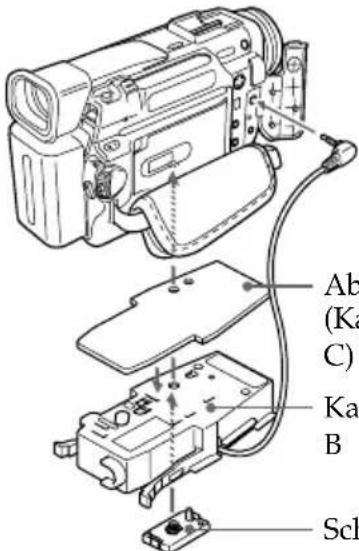 SONY MPKDVF3 - Für DCR-TRV8E/TRV10E - 2