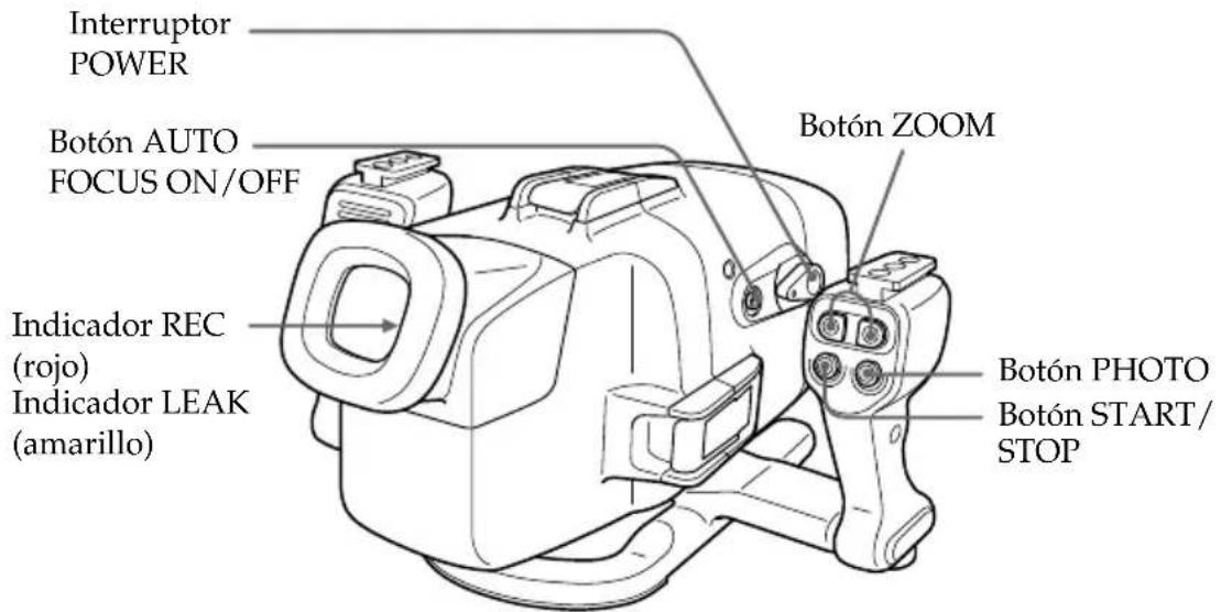 SONY MPKDVF3 - Para DCR-TRV6E/TRV8E/ TRV9E/TRV10E/TRV11E/ TRV20E/TRV890E/TRV900E - 5