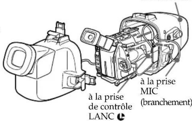 SONY MPKDVF3 - fixation du cordon du moniteur - 2