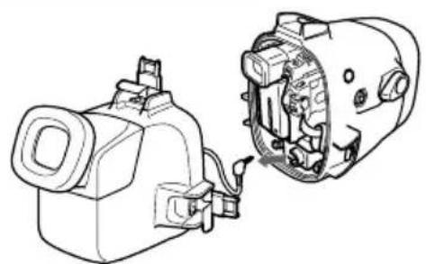 SONY MPKDVF3 - Nach Gebrauch - 1
