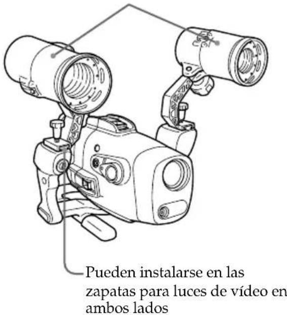 SONY MPKDVF3 - Luz de video submarina - 1