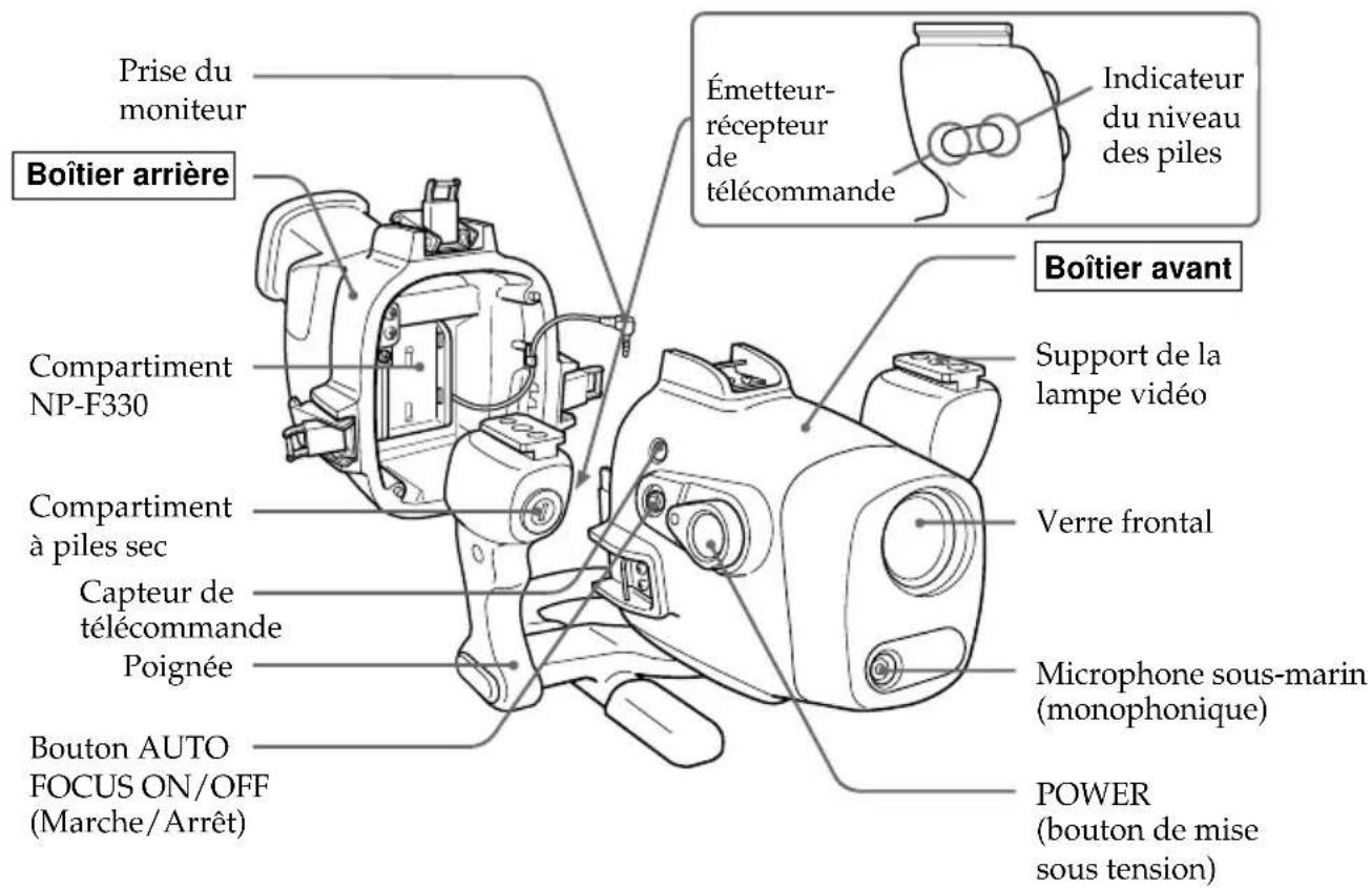 SONY MPKDVF3 - Remarque - 2