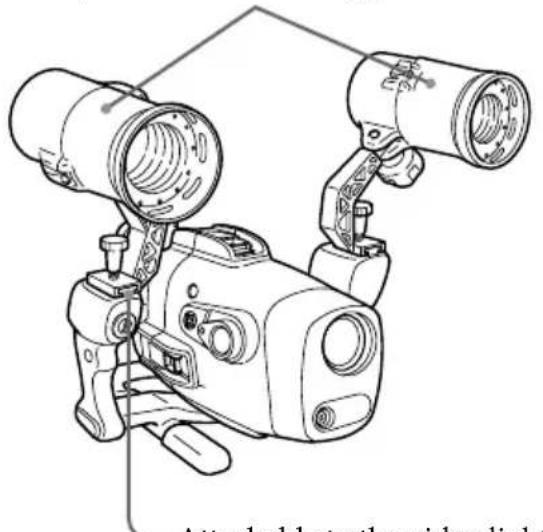 SONY MPKDVF3 - Underwater video light - 1