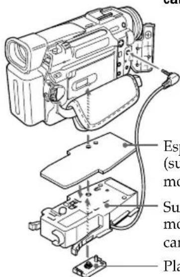 SONY MPKDVF3 - Pour le modele DCR-TRV8E/TRV10E - 2