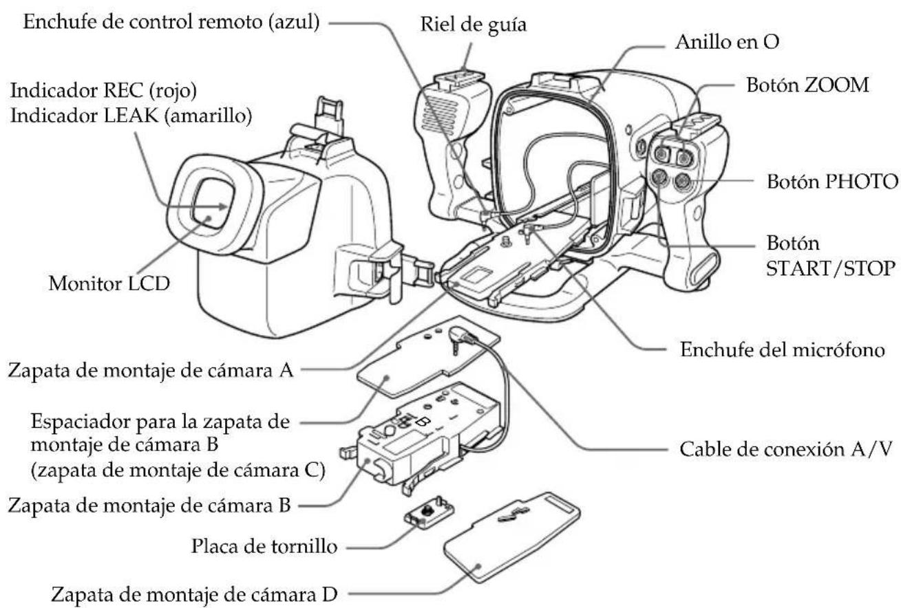 SONY MPKDVF3 - Nota - 3