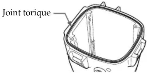 SONY MPKDVF2 - Remarque sur le joint torique - 1