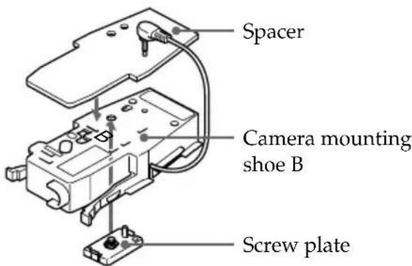 SONY MPKDVF2 - Preparing the camcorder - 2