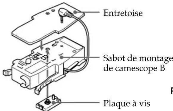 SONY MPKDVF2 - Préparation du camescope - 2