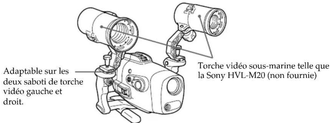 SONY MPKDVF2 - Torche video sous-marine - 1