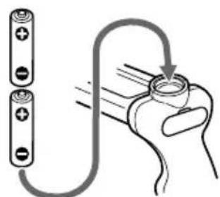 SONY MPKDVF2 - Vorbereiten des Unterwassergehäuses - 3