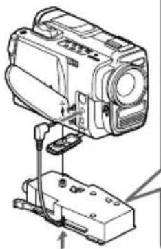 SONY MPKDVF2 - Preparing the camcorder - 5