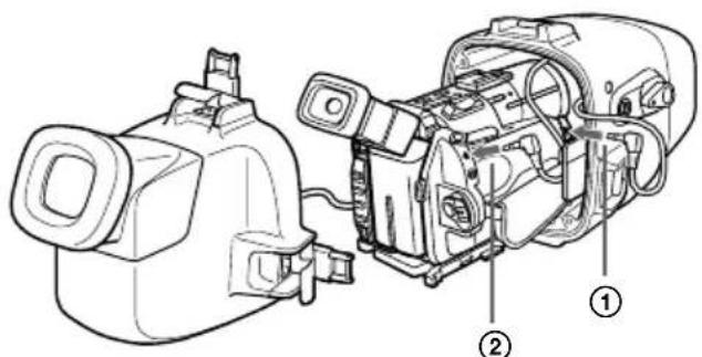 SONY MPKDVF2 - Remarque - 3