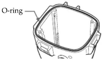 SONY MPKDVF2 - Note on the O-ring - 1