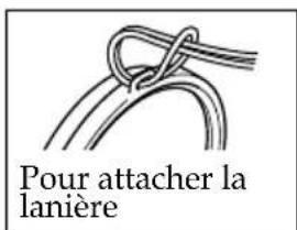 SONY MPKDVF4 - Fixation de la lanière fournie - 1