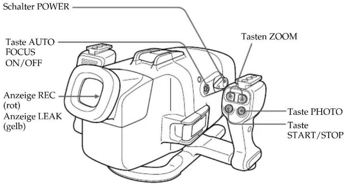 SONY MPKDVF4 - Installieren des Camcorders im Unterwassergehäuse - 7