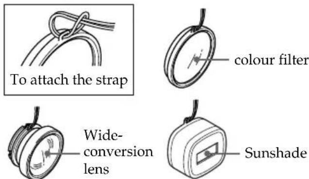 SONY MPKDVF4 - Attaching the supplied strap - 1