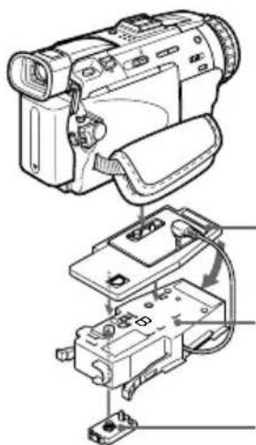 SONY MPKDVF4 - Before attaching the camcorder - 3