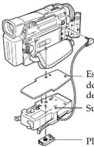 SONY MPKDVF4 - Pour le modele DCR-TRV8E/TRV10E - 2