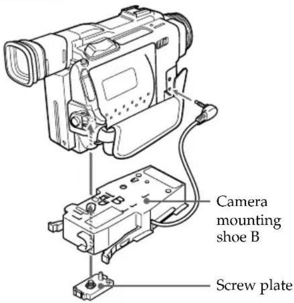 SONY MPKDVF4 - For DCR-TRV9E/TRV890E/TRV900E - 1