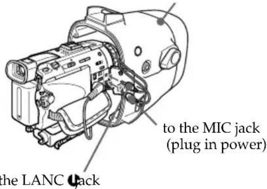 SONY MPKDVF4 - Installing the camcorder to the marine pack - 1