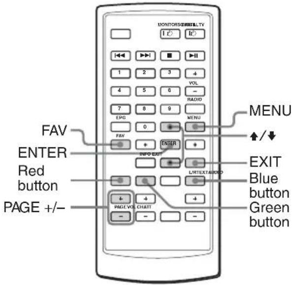 MONITORSDIRIPLY 1 1 1 2 3 + 4 5 6 - 7 8 9 EPG 0 MENU FAV ENTER INFO EXIT L/TEXTAMIDD PAGE +/- + PAGE VOL CHATT - - MENU ↑/↓ EXIT Blue button Green button