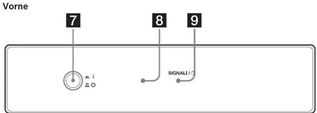 Vorne 7 8 9 SIGNALI