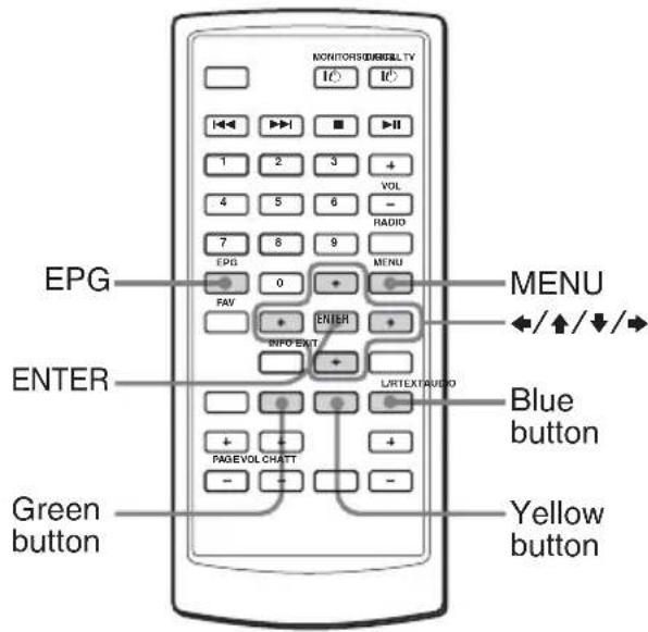 MONITORS/DRILLTY I/O I/O 1 2 3 + VOL 4 5 6 - RADI0 7 8 9 EPG 0 MENU FAY ENTER + INFO EXIT + LRTXTRUDO ENTER Blue button PAGEVOL CHATT + - Green button Yellow button