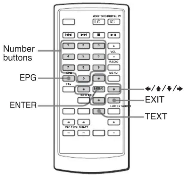 Number buttons EPG ENTER MONTORS/RENEUR TV 1 2 3 4 5 6 7 8 9 0 + FAV ENTER INFO EXIT + - PAGE VOL CHATT - - - LATEXTAUDIO EXIT TEXT +/↑/↓/→