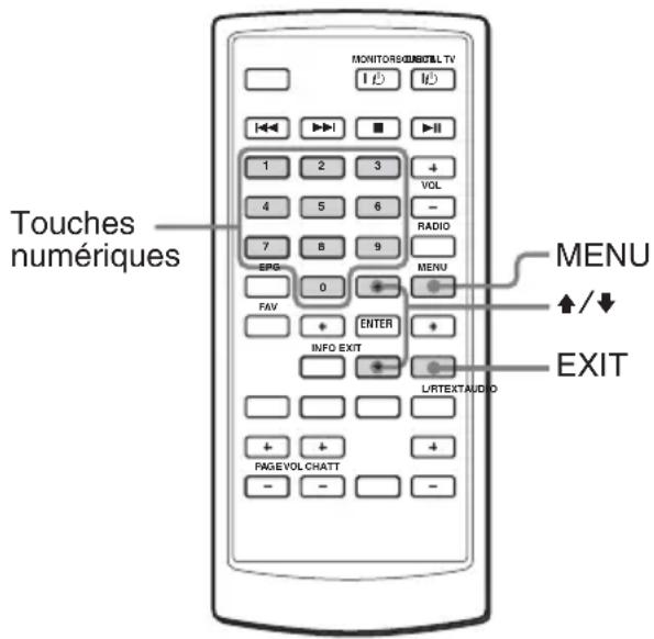 MONITORS/GUGSTILL TV 1 2 3 4 5 6 7 8 9 0 FAV ENTER INFO EXIT PAGE VOL CHATT MENU RADIO VOL MENU L/RTEXTAUDIO MENU ↑/↓ EXIT