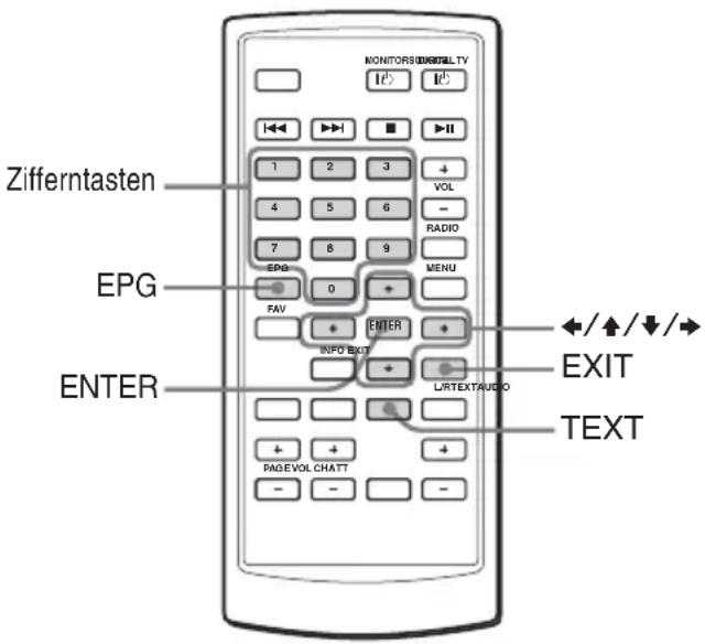 MONITORS DIGITALTY 12 12 1 2 3 4 5 6 7 8 9 EPO 0 + FAV ENTER INFO EXIT + - LIRTEXTAUDIO Zifferntasten EPG ENTER +/↑/↓/→ EXIT + + PAGE/VOL CHATT - - -