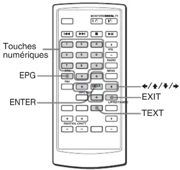 MONTORSOISSELTV 1 2 3 4 5 6 7 8 9 0 FAV EXP ENTER INFO EXIT + - LIRTEXTAUDIO + + PAGE VOL CHATT - - - Touches numériques EPG ENTER EXIT TEXT