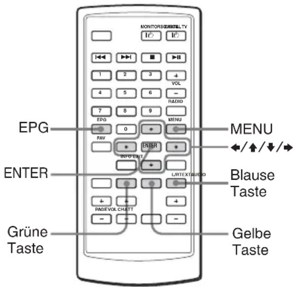MONITORS DIGITAL TV I® I® EPG MENU ENTER Blause Taste Grüne Taste Gelbe Taste