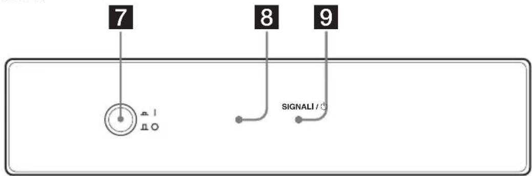 7 8 9 a1 b0 SIGNALI